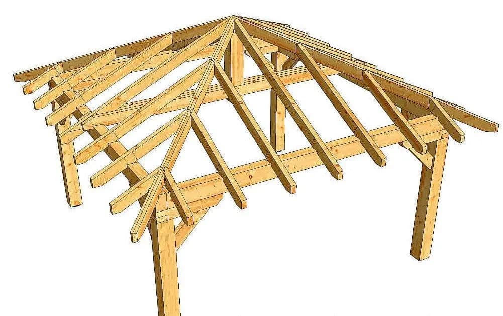 Konstrukcja dachu kopertowego: Jak zbudować trwały i efektowny dach