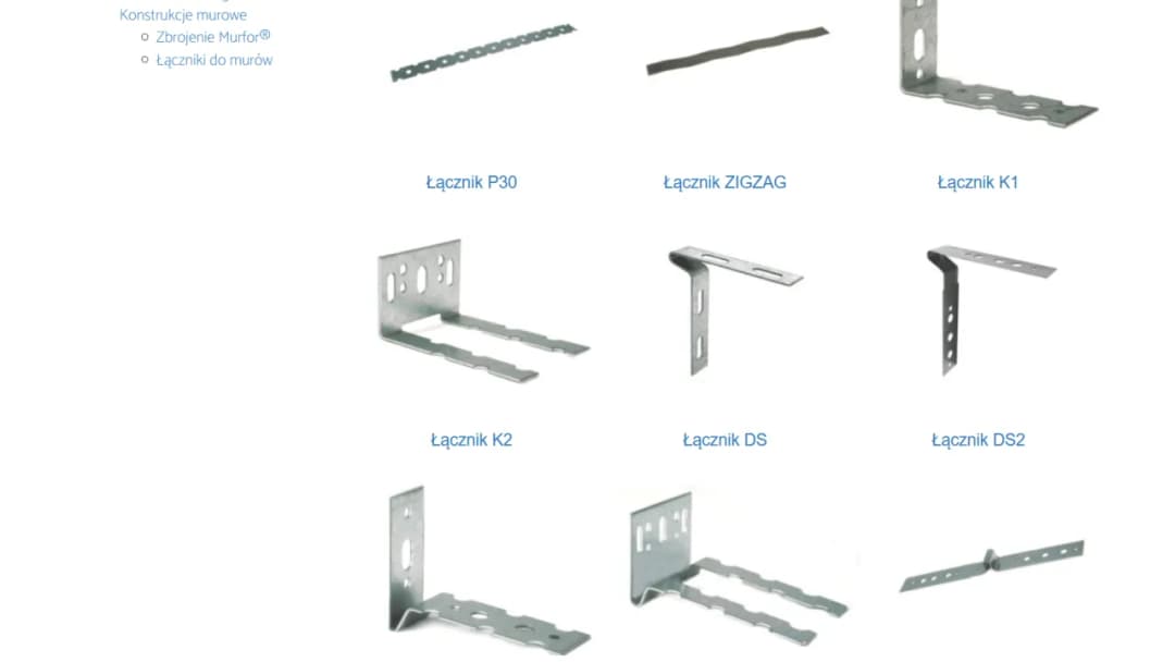 Łączniki konstrukcyjne: klucz do stabilnych i trwałych budowli