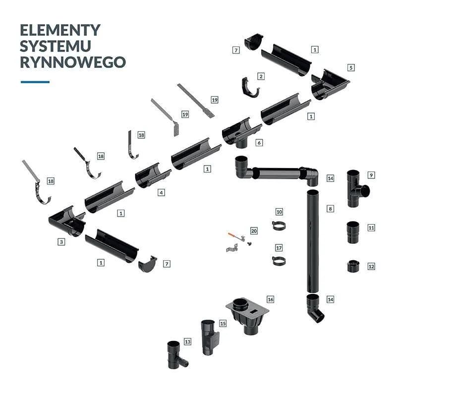 Złączka rury spustowej 90: Montaż, rodzaje i zastosowanie